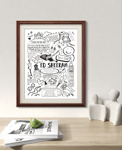 Sheeran poster ed - ed,